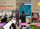Bigbull Trading Academy classroom collage